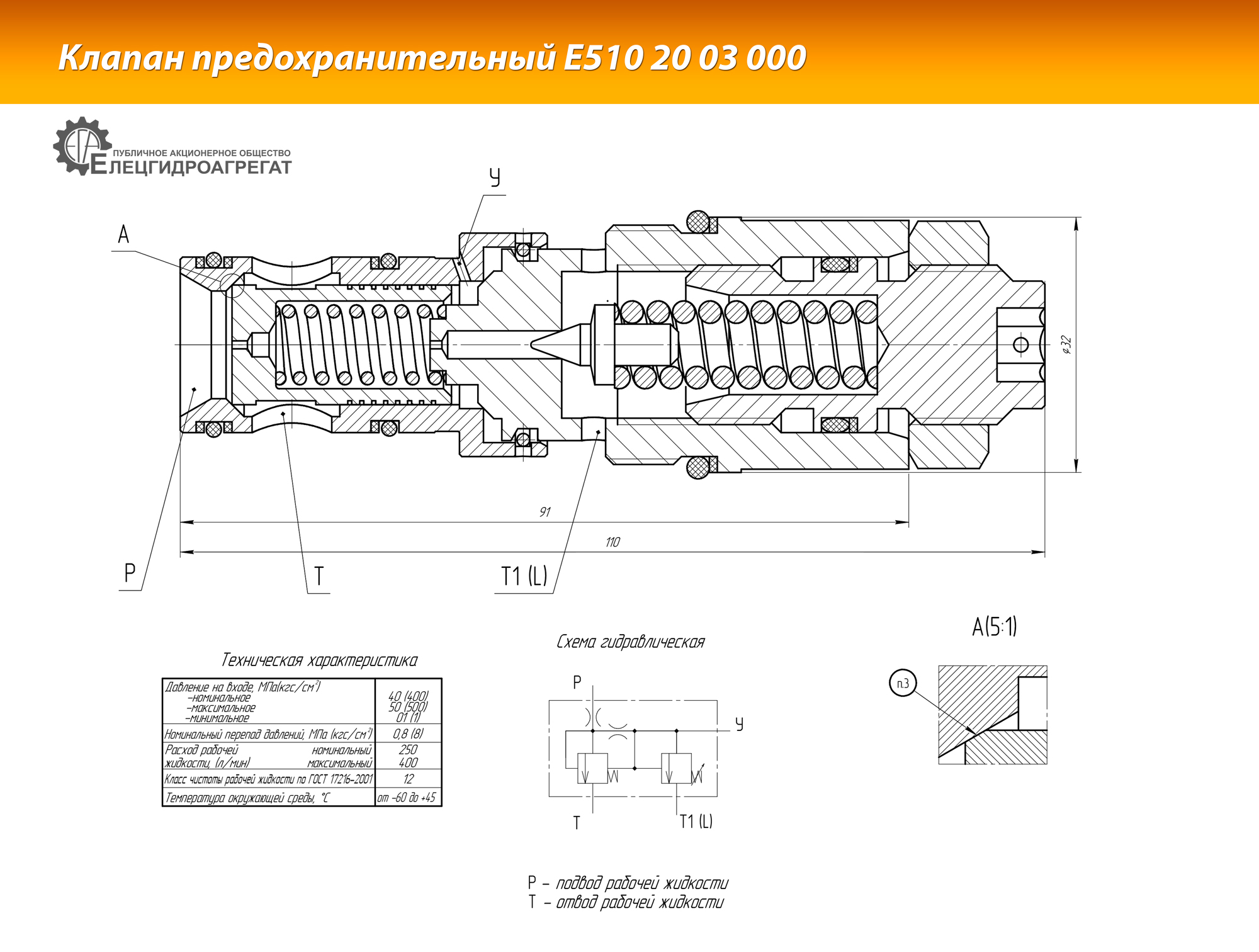 Изображение товара